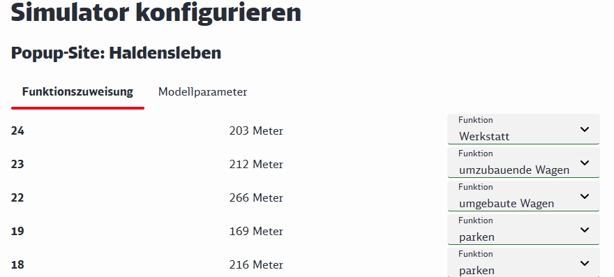 Abb. 1: Ablauf der Anwendung
